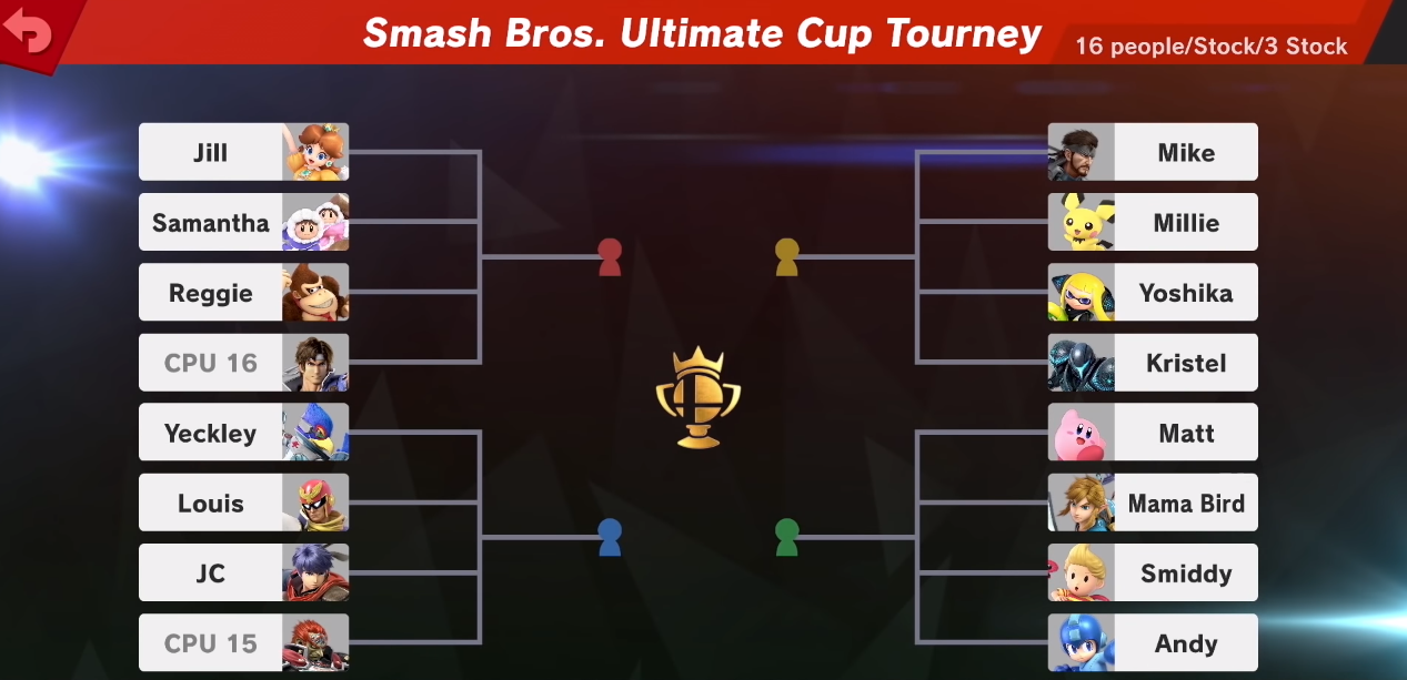 Everything From the Super Smash Bros Ultimate Nintendo Direct Gamerz